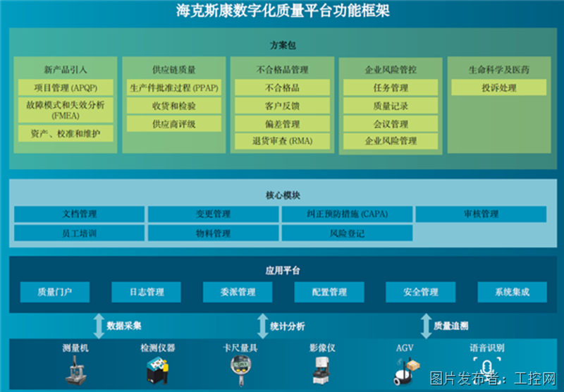 上海网站建设引领未来潮流——紧跟技术步伐，打造强大品牌